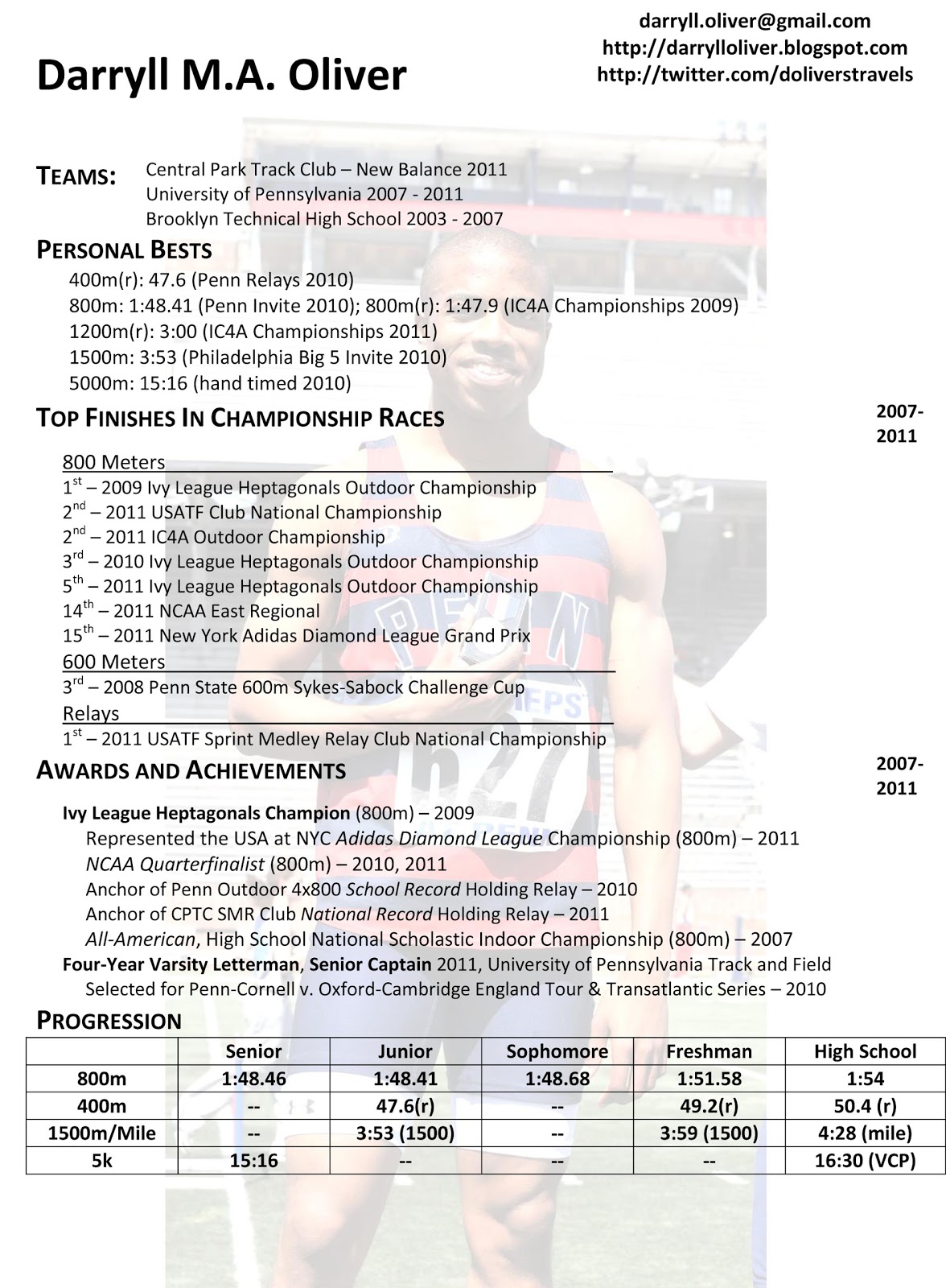 Athletic resume for college application